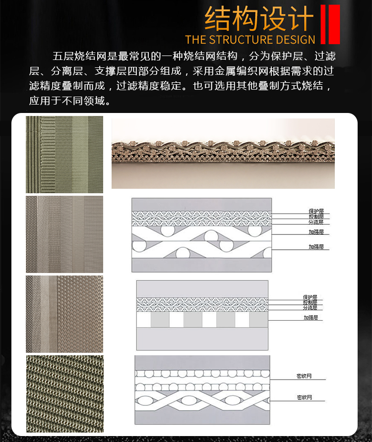 化工溶劑過濾筒_http://www.ypzjw.cn_產品中心_第3張