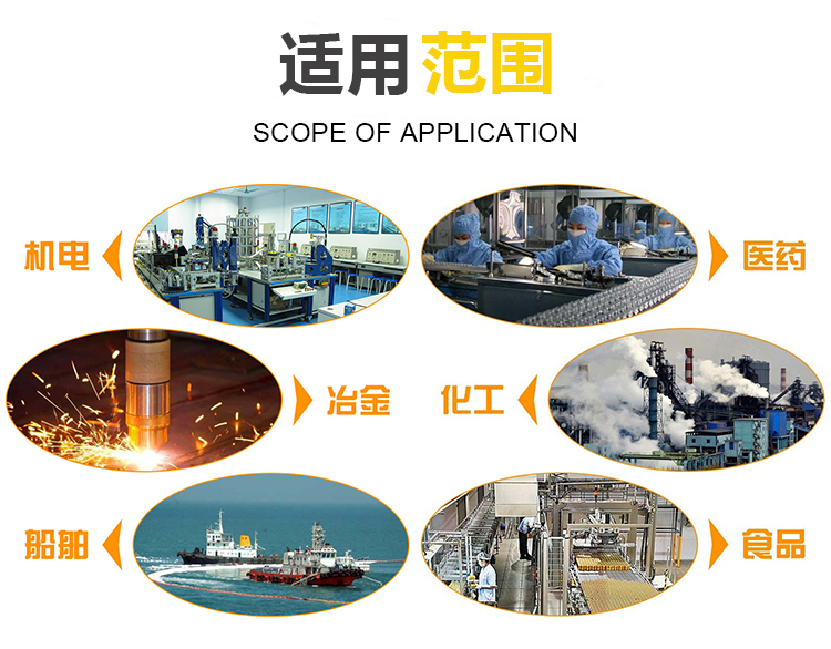 滅菌器械置物架_http://www.ypzjw.cn_不銹鋼濾筒_第5張