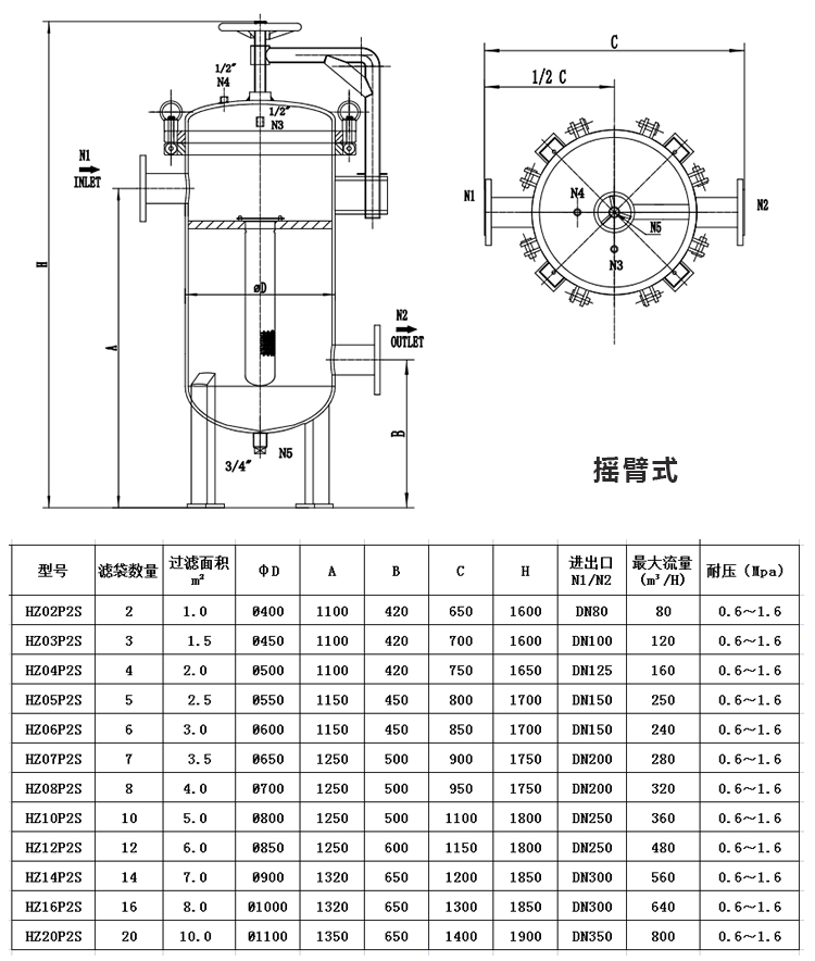 袋式過濾器 龜背式過濾器 多袋式過濾器_http://www.ypzjw.cn_產(chǎn)品中心_第5張
