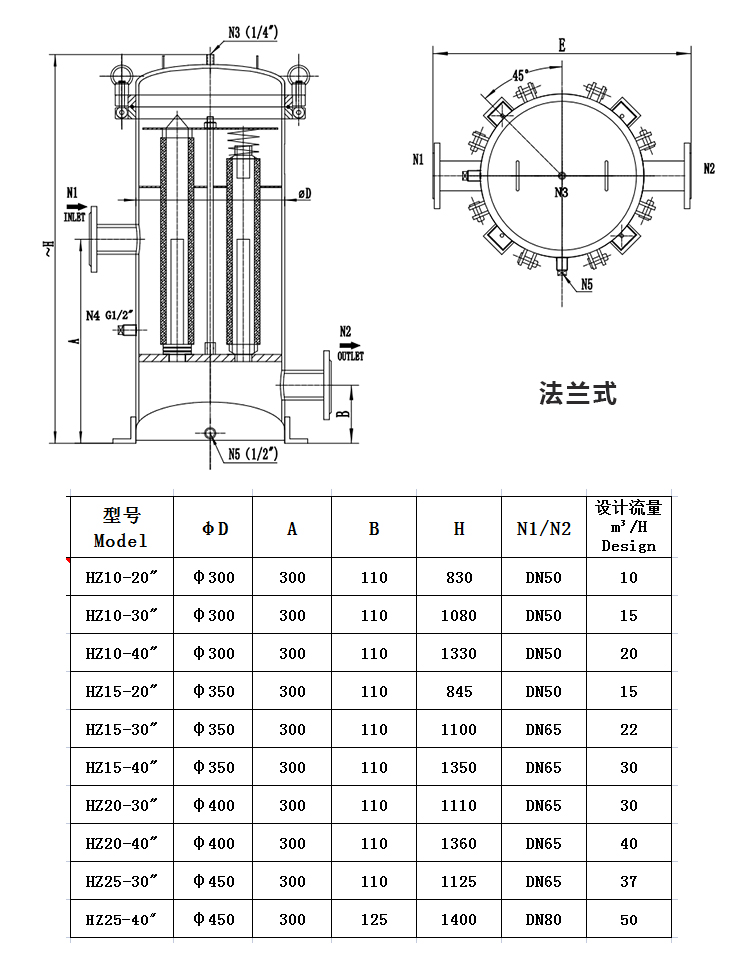 小流量保安過(guò)濾器_http://www.ypzjw.cn_不銹鋼過(guò)濾器_第2張
