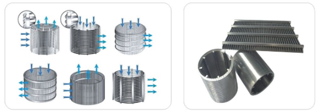 廚余垃圾固液分離機(jī)篩網(wǎng)_http://www.ypzjw.cn_不銹鋼楔形絲篩網(wǎng)_第2張